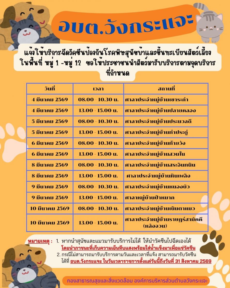 อบต.วังกระแจะ แจ้งเฝ้าระวังโรคพิษสุนัขบ้า
