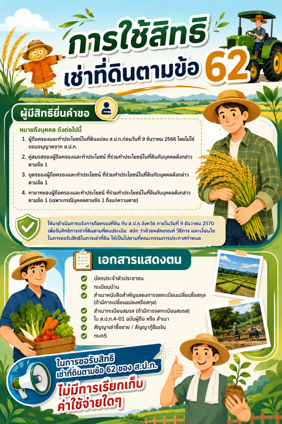 องค์การบริหารส่วนตำบลวังกระแจะ ขอประชาสัมพันธ์  ในการขอรับสิทธิการเช่าที่ดิน ตามข้อ 62 ของ ส.ป.ก. ไม่การเรียกเก็บค่าใช้จ่ายใดๆ